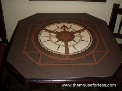 CBR Compass Tables