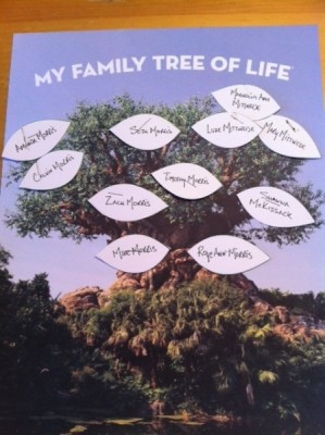 Family Tree