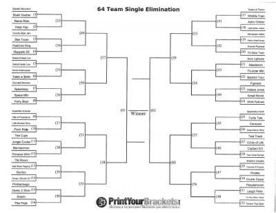 Attractions Bracket