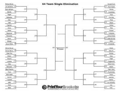 Character Bracket