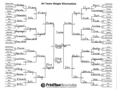 Jocelyn's Character Bracket