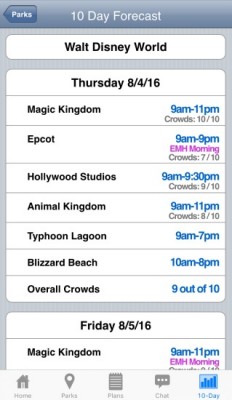 Lines App 10 day forecast