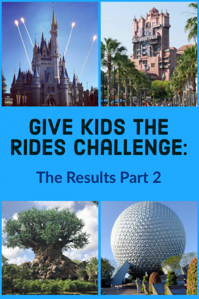 The results of the Give Kids the Rides Challenge part 2