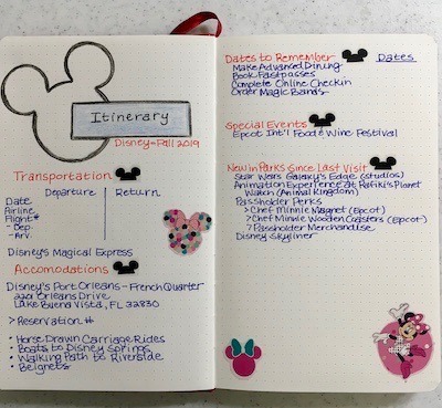 Add an Itinerary to your Disney Travel Journal