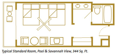 Room Layout