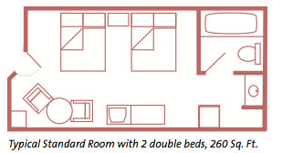 Room Layout