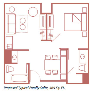 Suite Layout