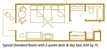 Room Layout