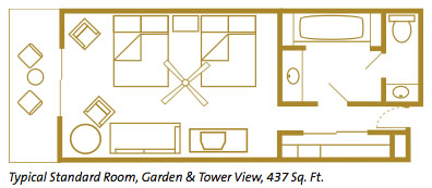 Room Layout