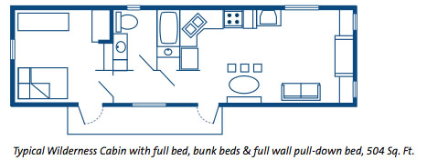 Room Layout