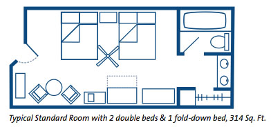 Room Layout