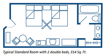 Room Layout