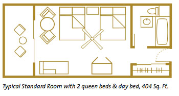 Room Layout