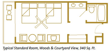 Room Layout