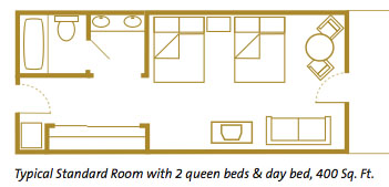 Room Layout