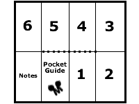 How to fold pocket guides