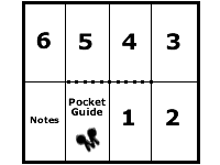 Pocket Guide Instructions