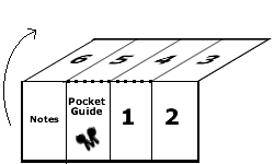 How to fold pocket guides