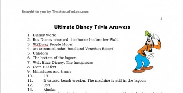 Walt Disney World And Disneyland Disney Trivia Challenge