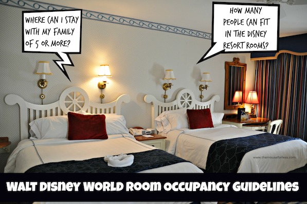 room occupancy
