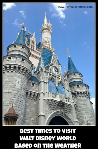 Best Times To Visit Walt Disney World Based On The Weather