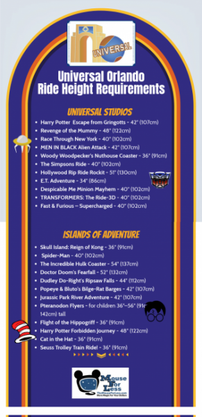 Universal Studios Height Chart
