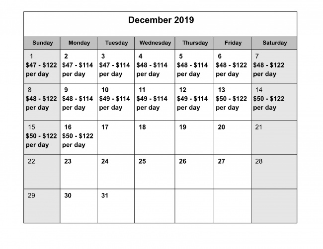 Walt Disney World Ticket Options for Single and Multi Day Tickets