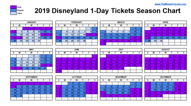 Disneyland Ticket Price Chart