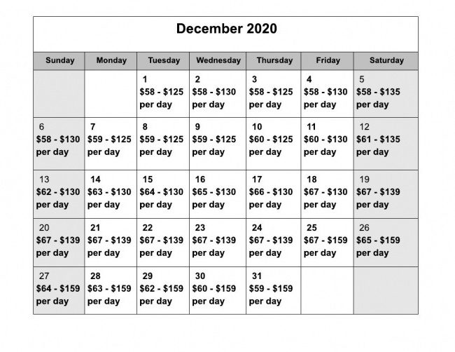 walt disney world ticket options for single and multi day