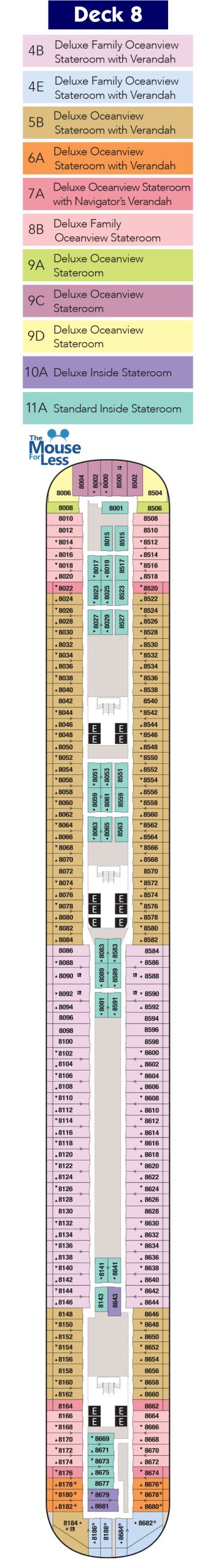 Disney Dream and Disney Fantasy Deck 8 2022