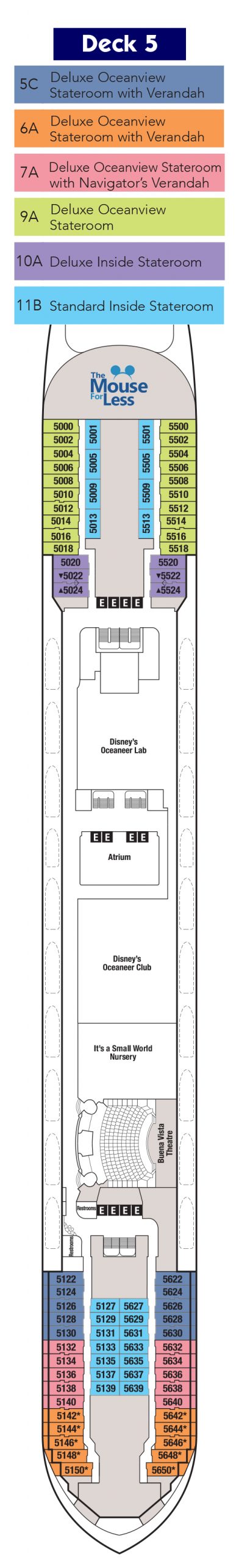 Disney Magic and Disney Wonder Deck 5 2022