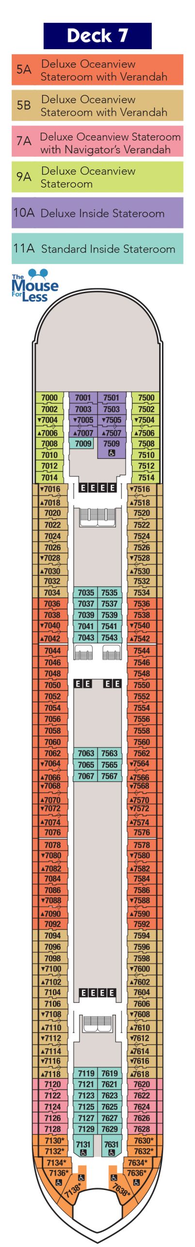 Disney Magic and Disney Wonder Deck 7 2022