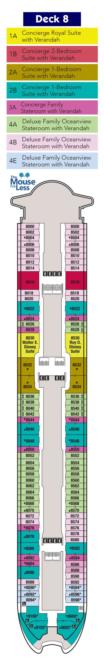 Disney Magic and Disney Wonder Deck 8 2022