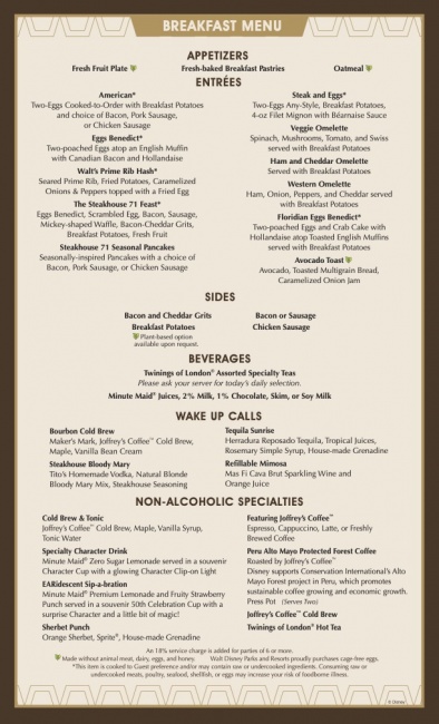 Steakhouse 71