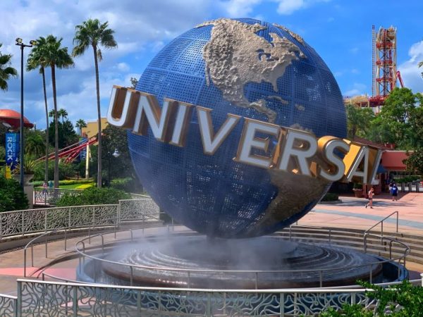 Universal Orlando Maps