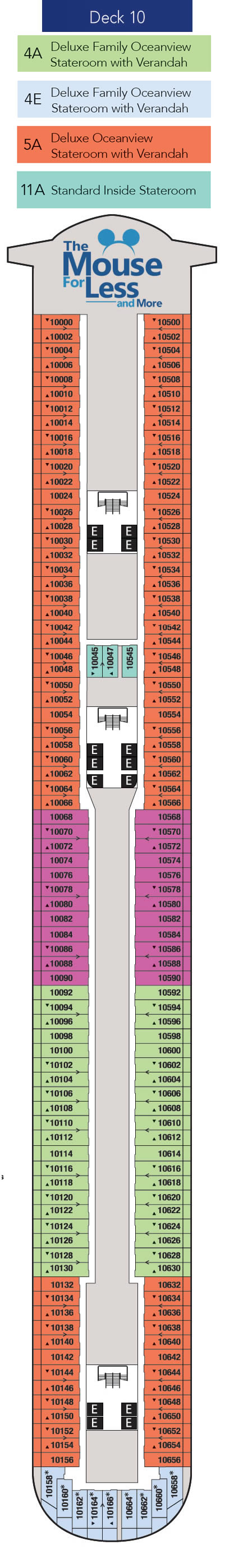 Disney Fantasy Deck 10
