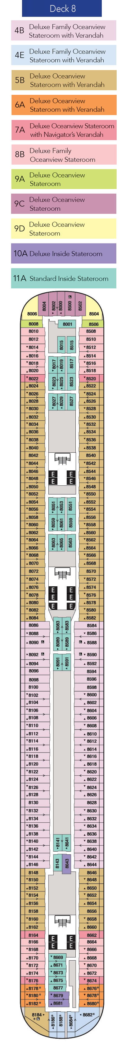 Disney Fantasy Deck 8