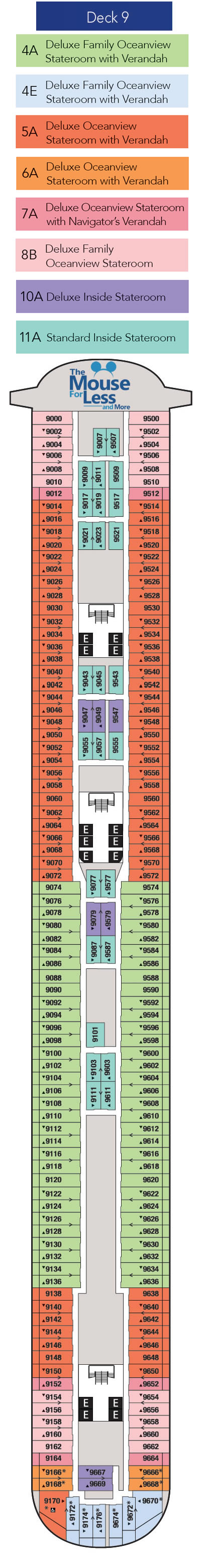 Disney Fantasy Deck 9